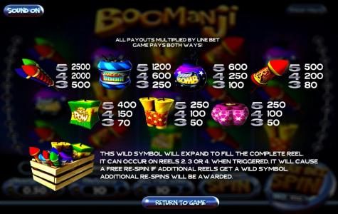 slot game paytable