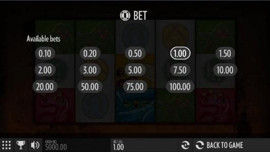 Bets - Available betting range.