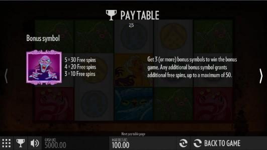Bonus Symbol - Get 3 bonus symbols to win the bonus game. Any additional bonus symbol grants additional free spins, up to a maximum of 50.