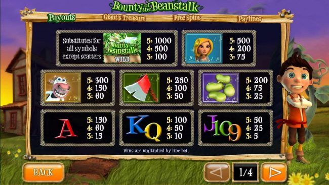 Slot game symbols paytable