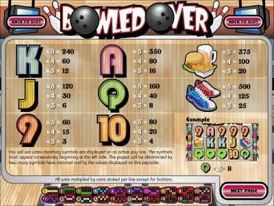 slot game symbols paytable