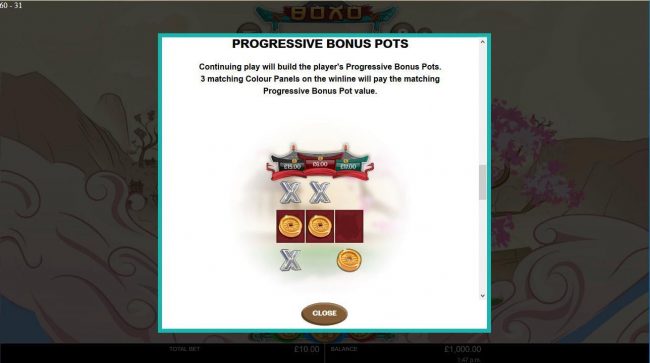 Progressive Bonus Pots Rules
