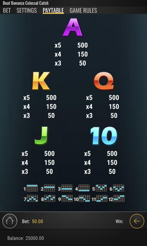 Low Value Symbols Paytable