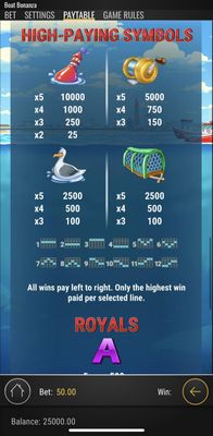 High Value Symbols Paytable