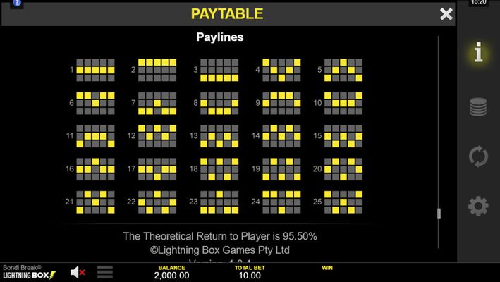 Paylines 1-25