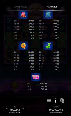 Low Value Symbols Paytable