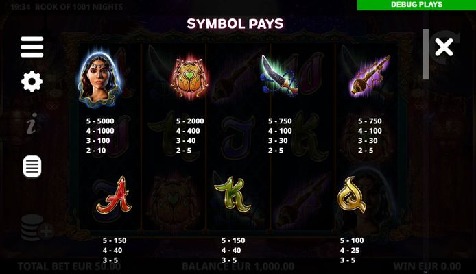 High Value Symbols Paytable