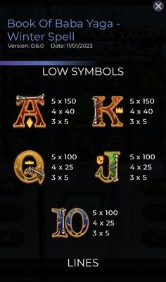 Low Value Symbols Paytable