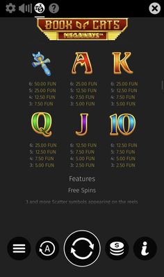 Low Value Symbols Paytable