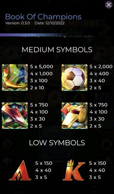 Medium Value Symbols Paytable