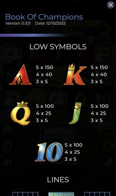 Low Value Symbols Paytable