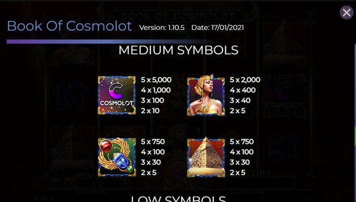 Medium Value Symbols Paytable