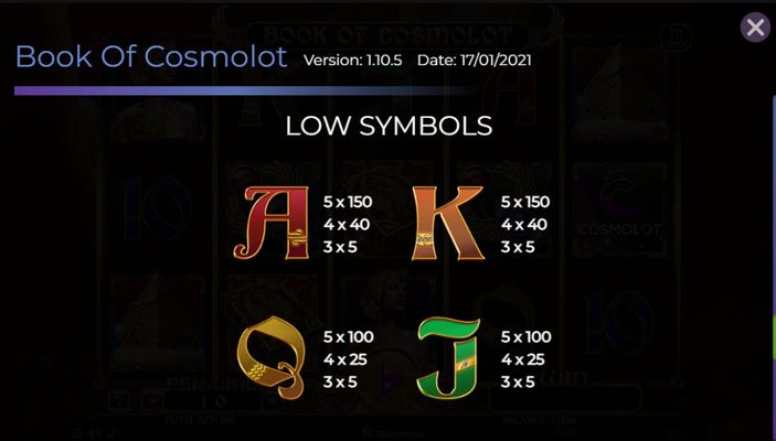 Low Value Symbols Paytable