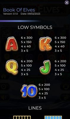 Low Value Symbols Paytable