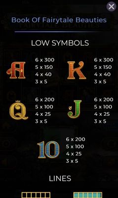 Book of Fairytale Beauties :: Low Value Symbols Paytable