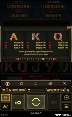 Low Value Symbols Paytable