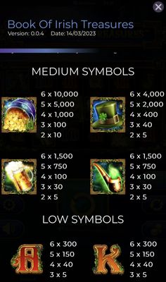 Medium Value Symbols Paytable