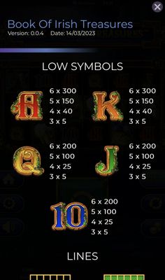 Low Value Symbols Paytable