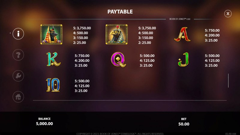 Low Value Symbols Paytable