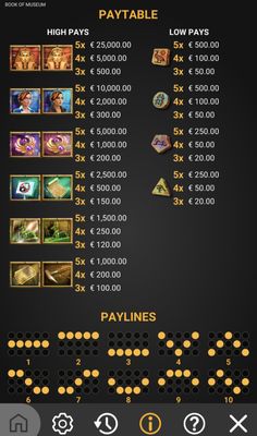 Paytable