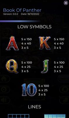 Low Value Symbols Paytable