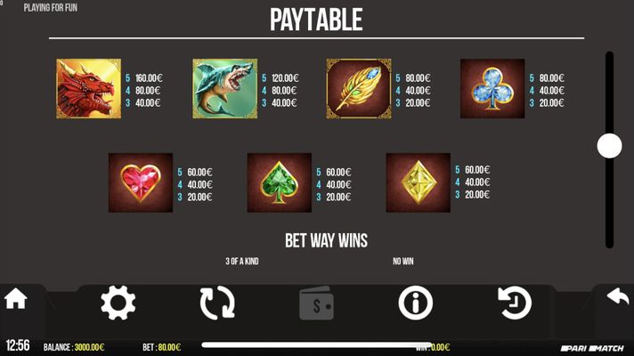 Low Value Symbols Paytable