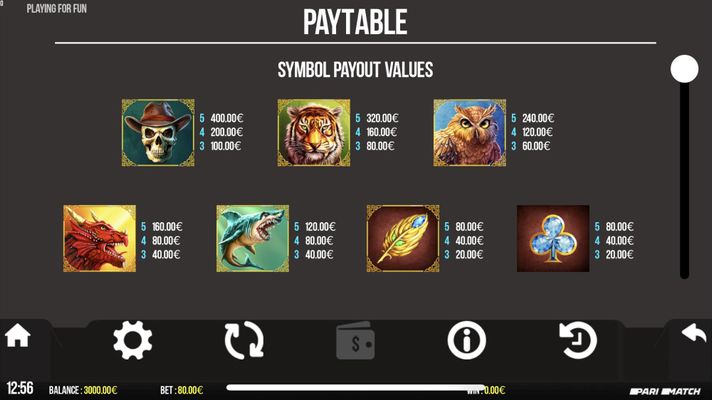 High Value Symbols Paytable