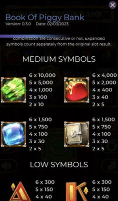 Medium Value Symbols Paytable