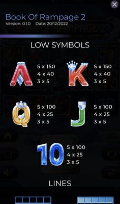 Low Value Symbols Paytable