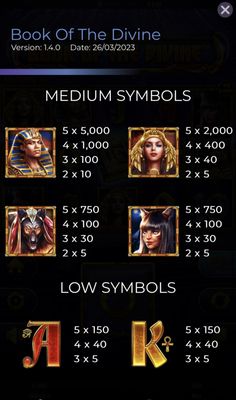 Medium Value Symbols Paytable