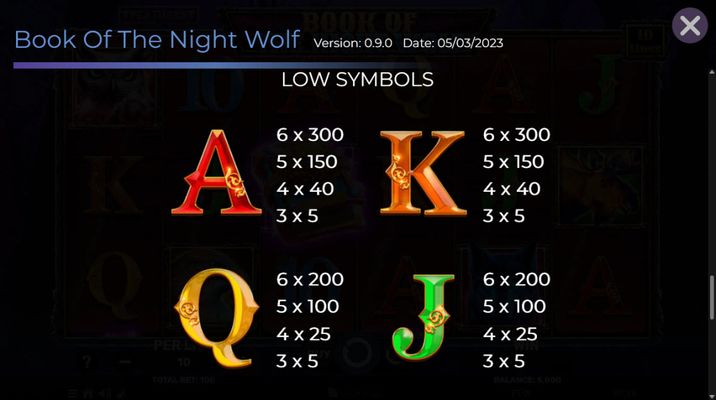 Low Value Symbols Paytable