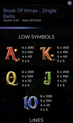 Low Value Symbols Paytable