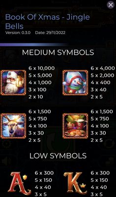 Medium Value Symbols Paytable