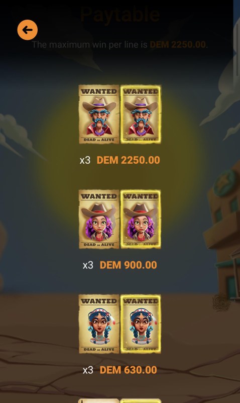 High Value Symbols Paytable