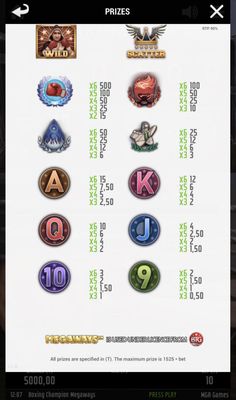 Paytable