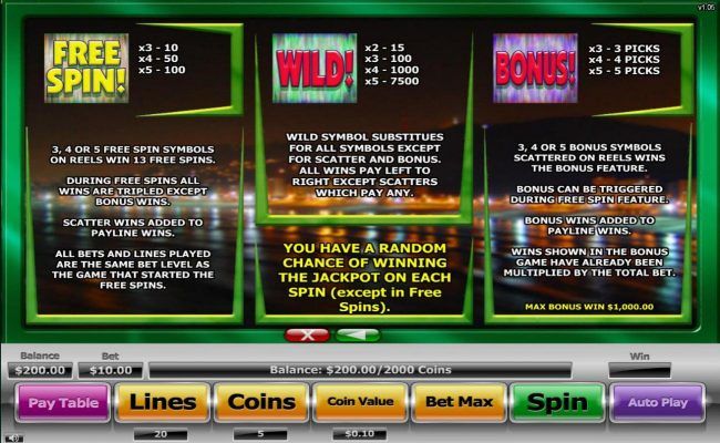 Free Spins, Wild and Bonus Symbols Pays and Rules