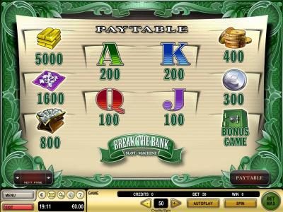 Slot game symbols paytable