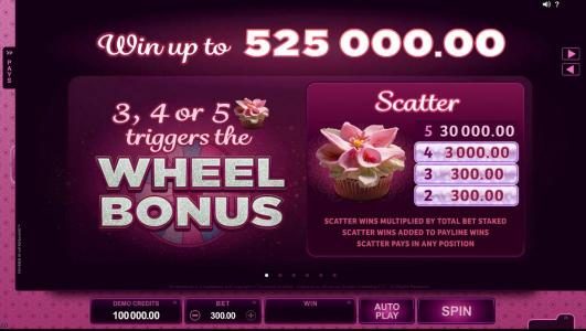 Cupcake Scatter Symbol Paytable - 3, 4 or 5 Cupcake scatter symbols triggers the Wheel Bonus