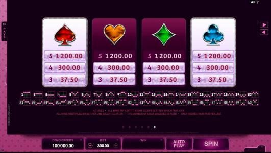 Low value game symbols paytable and payline diagrams