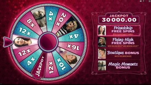 Wheel Bonus triggers the Friendship Free Spins with stacked high symbols