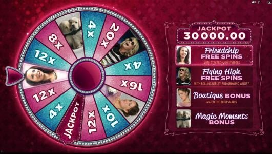 Wheel Bonus triggers the Friendship Free Spins with stacked high symbols