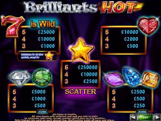 Slot game symbols paytable featuring glittering gemstone inspired icons.