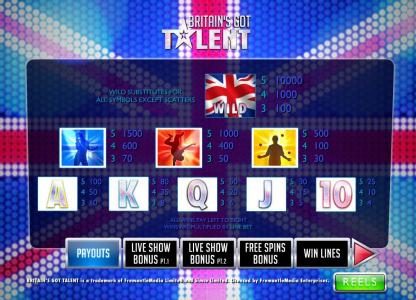 Slot game symbols paytable. The The British Flag Wild is the highest value symbol on the game board. A five of a kind will pay 10,000 coins.