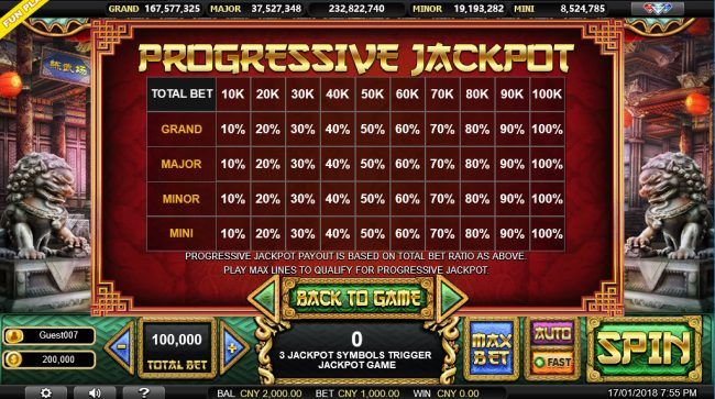 Progressive Jackpot Pays