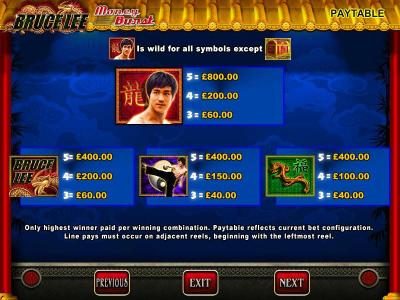 Slot Game Symbols Paytable - Only highest winner paid per winning combination. Paytable reflects current bet configuration. Line pays must occur on adjacent reels, beginning with the leftmost reel.