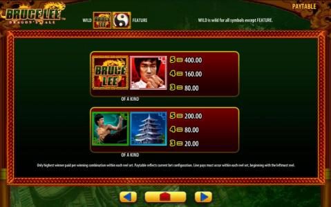 High value slot game symbols paytable