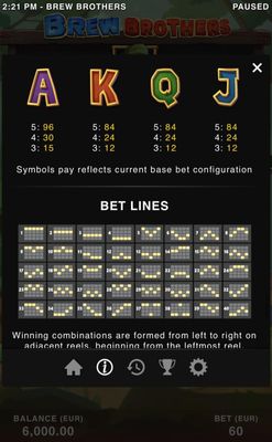 Low Value Symbols Paytable