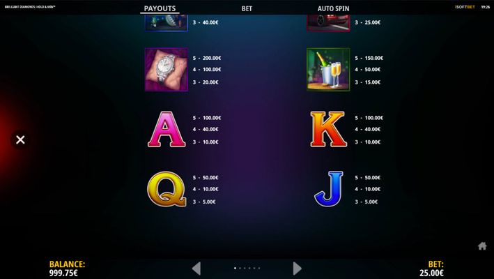 Low Value Symbols Paytable