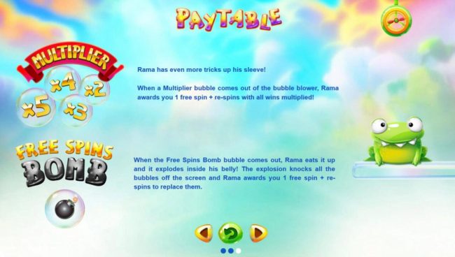 Multiplier and Free Spins Rules