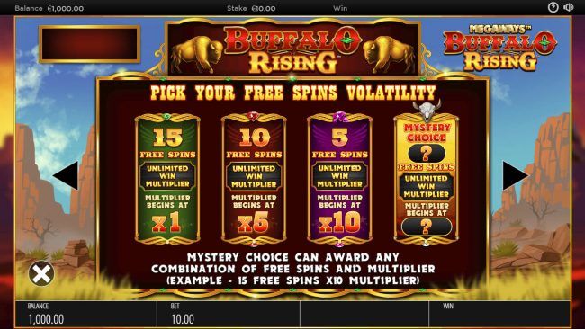 Free Spins Rules